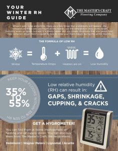 Your Winter RH Guide for Your Hardwood Floor