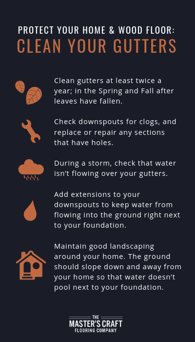 how cleaning your gutters can save your wood floor